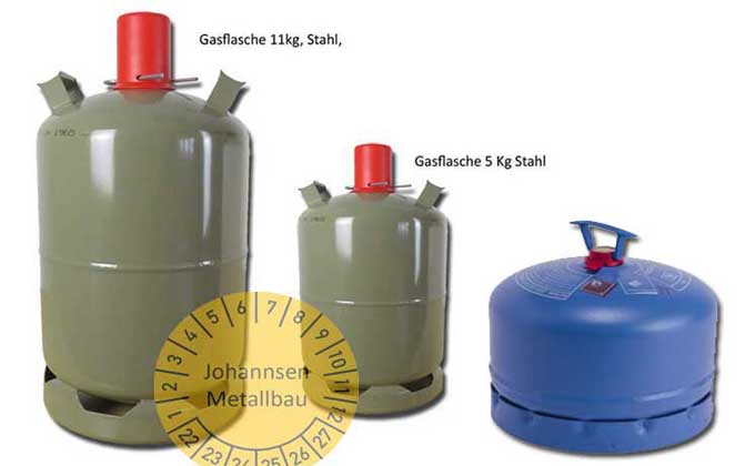 Gasflaschen für Wohnmobil und Wohnwagenin allen Größen in Fehmarn tauschen